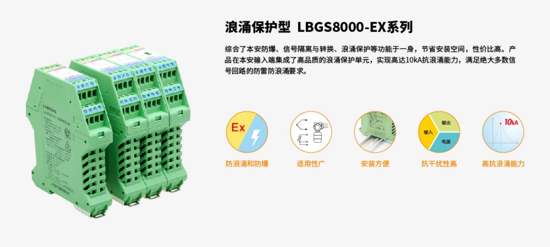 上海辰竹 CZ3036  二进二出 模拟量输入隔离器